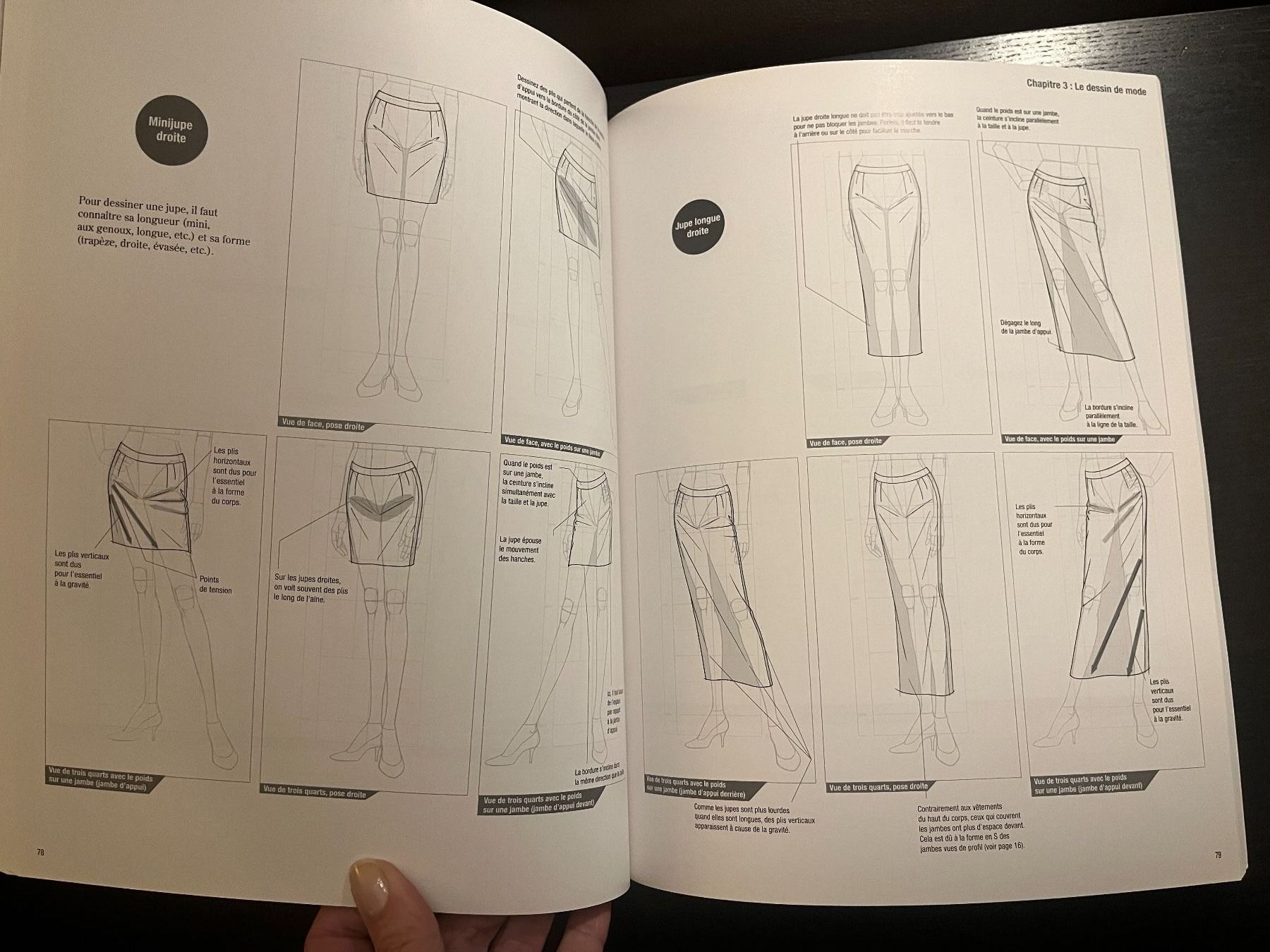 Libri: Zeshu Takamura: Cours de dessin de mode – Usato da Lausanne venduto da Kinga_Shopaholic 5