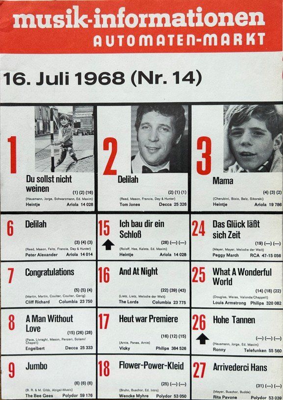 Poster & Bilder: Plakat vom 16. Juli 1968 Heintje Rolling Stones 60er-Jahre – Gebraucht aus Pieterlen von Fabfour-5