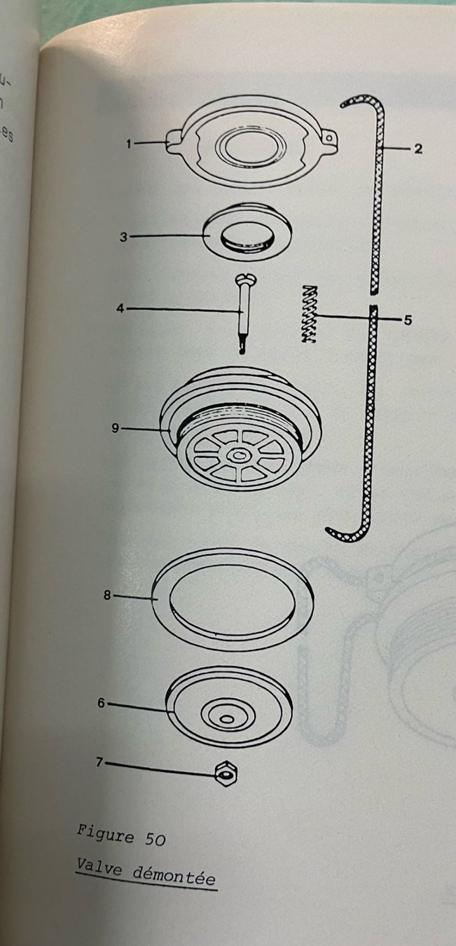 Libri: Reglement Schlauchboote / Ausgleichsbecken – Nuovo (secondo la descrizione) da Langenthal venduto da corner6 5