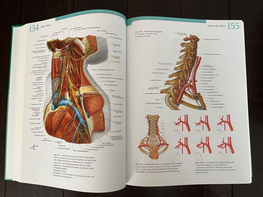 Sobotta Anatomie Atlas | Kaufen Auf Ricardo