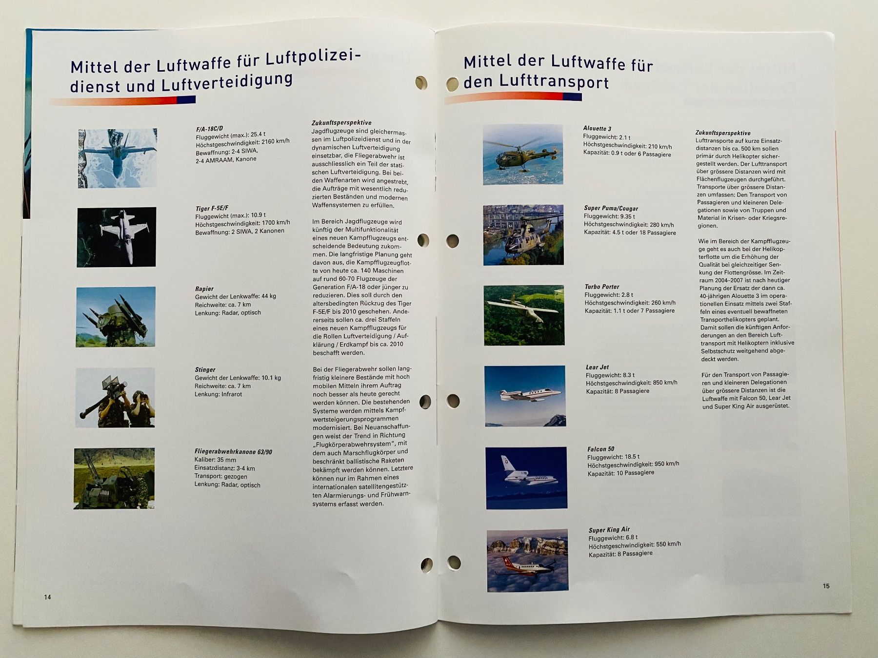 Schweizer Armee Documenti: Schweizer Luftwaffe Swiss Air Force Heft 24 Seiten 2001 – Usato da Müswangen venduto da buyin 7