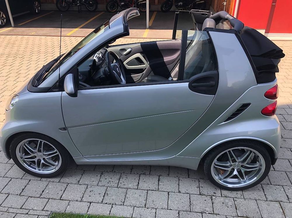Smart For 2 Cabrioletnull