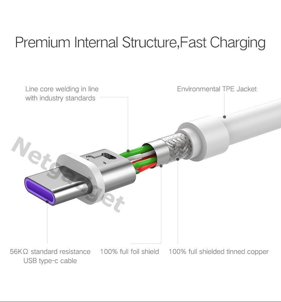 Kabel: USB Kabel Type-C 5A SuperCharge - 2m – Neu und originalverpackt aus Yverdon-les-Bains von Netgadget 2