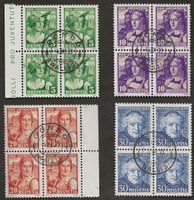 Schweiz Viererblock Pro Juventute 1933 gestempelt