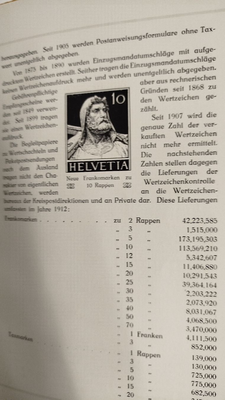 Libri: Antik Das schweiz. Postwesen Bern 1914 Oberpostdirektion – Usato da Glashütten venduto da lightmoon 6