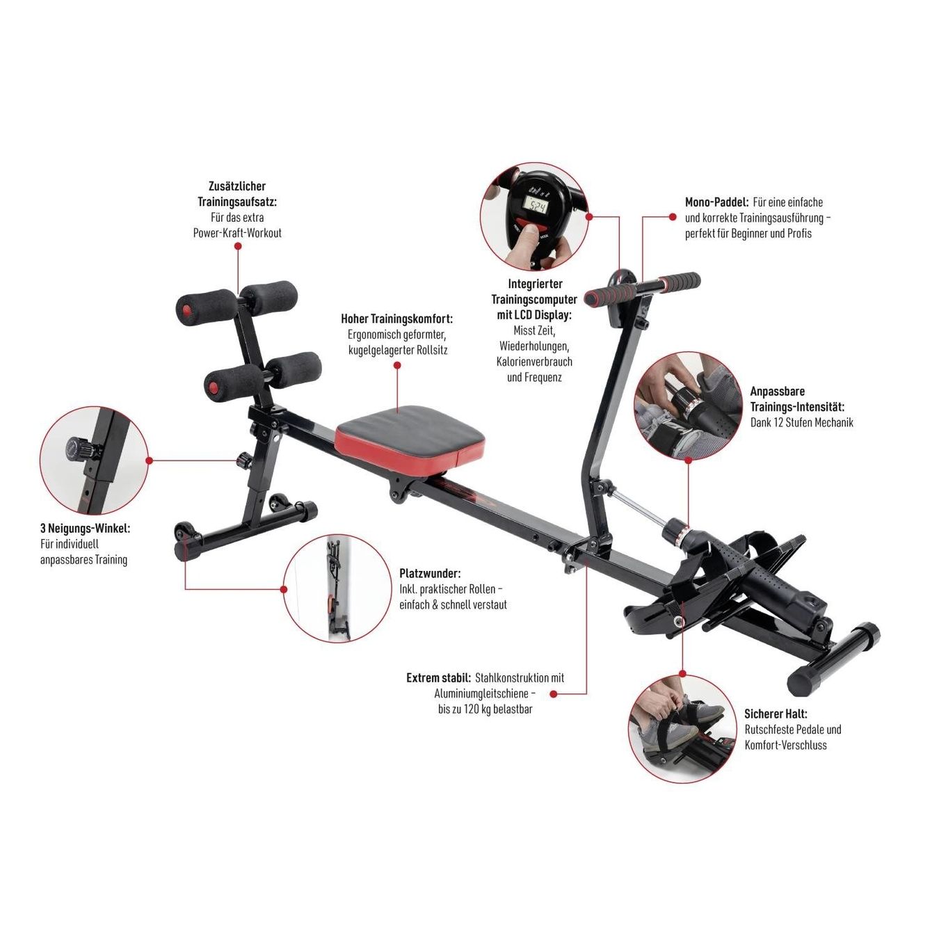 Hometrainer: Rudergerät Hometraining – Neu und originalverpackt aus Hemishofen von EnjaFlynn 1