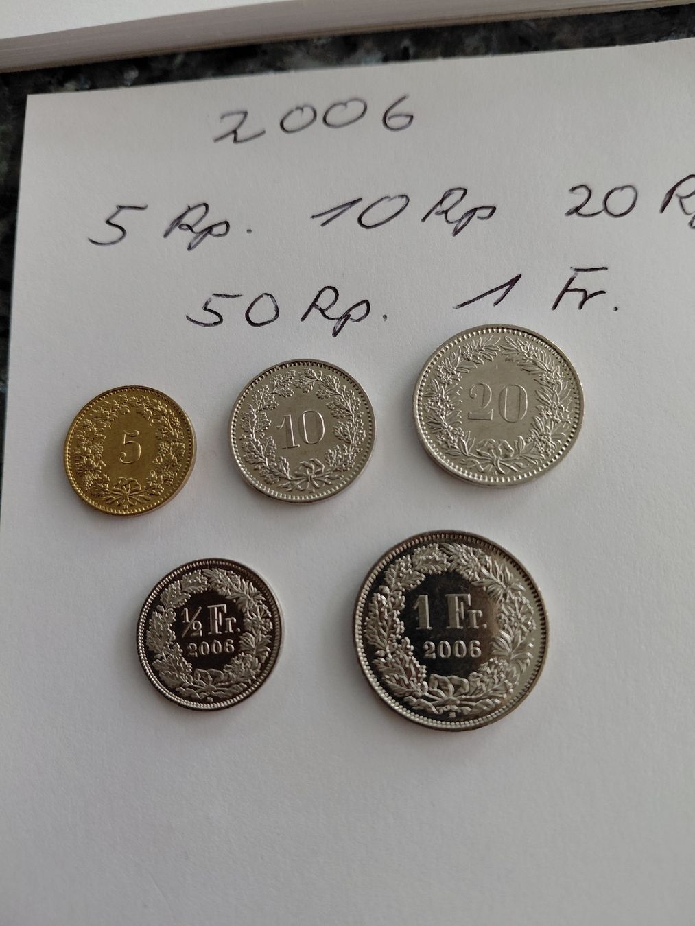 Tutti le monete: Münzen 2006 5Rp. bis 1 Fr. – Usato da Bonaduz venduto da topolino052