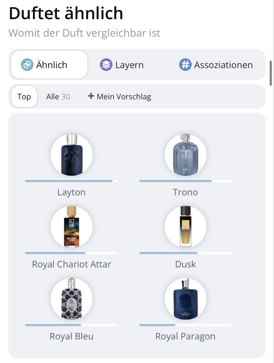 Profumi & Eau de Toilette: Détour Noir - Al Haramain – Nuovo (secondo la descrizione) da Walchwil venduto da jonas_hh 4
