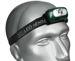 Stirnlampe Head Light mit AKKU-USB +Bewegungssensor Höfftech