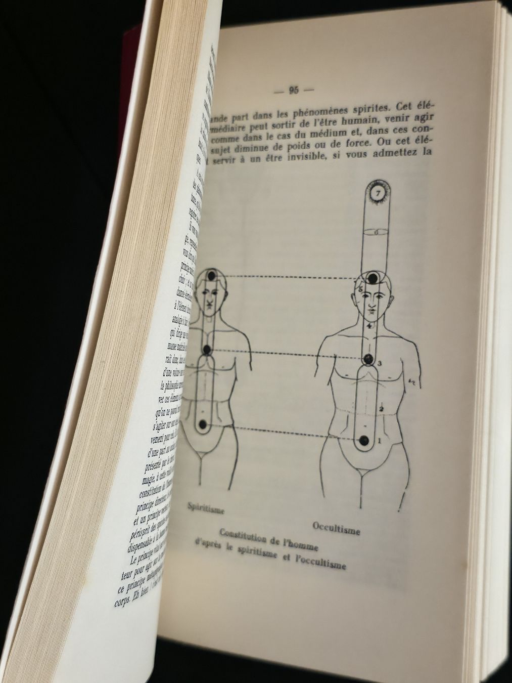 Papus Traité Élémentaire D'Occultisme Initiation À L'Ésotéri (Neu ...