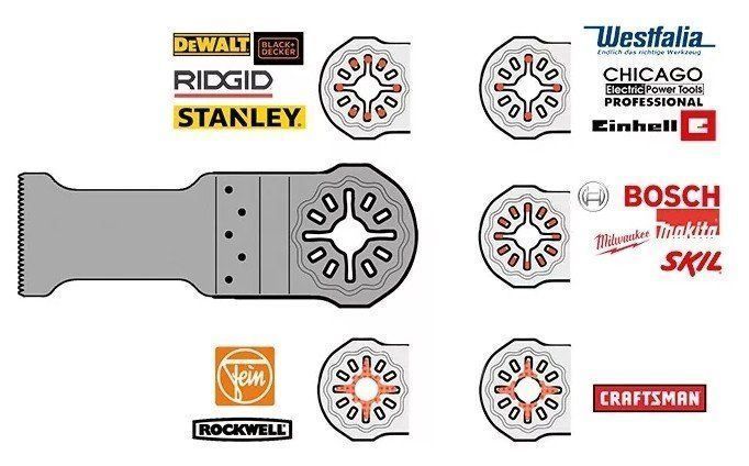 Alle Werkzeuge: 10x Sägeblatt, Multitool für Starlock – Neu und originalverpackt aus Zug von marc.attinger 2