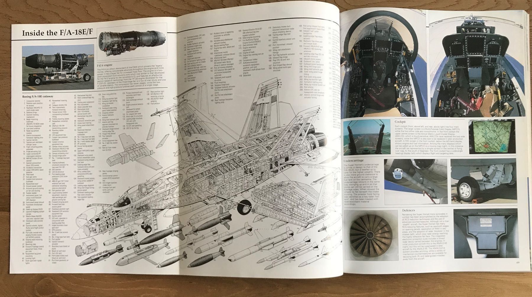 Libri: international AIR POWER - Volume 11 – Usato da Kloten venduto da leom_2012 2