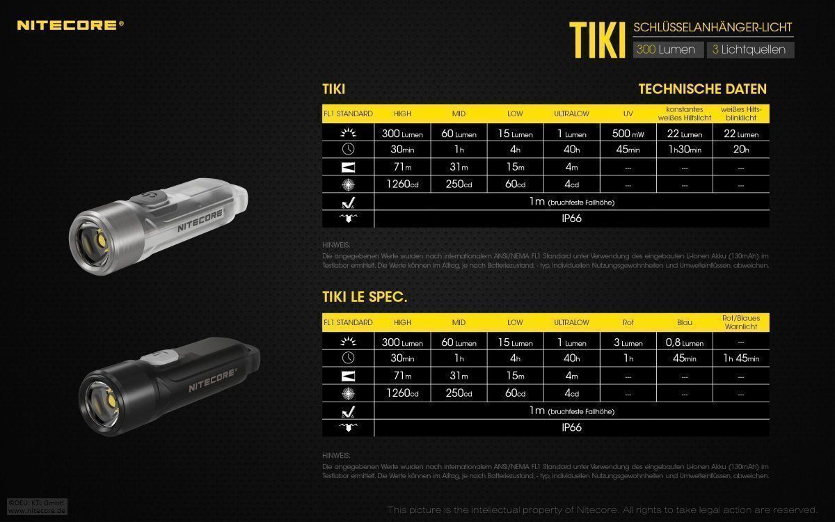 NiteCore Lampade: Nitecore TIKI Schlüsselbundlampe mit UV – Nuovo e nell'imballaggio originale da Grüningen venduto da Prolumin 9