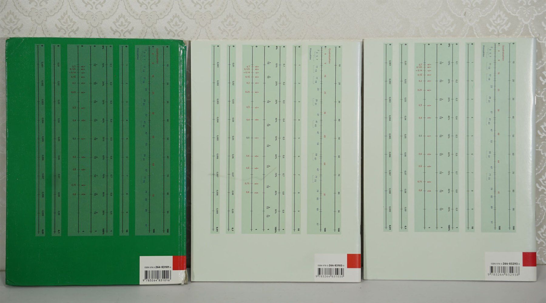 Bücher: Das Zahlenbuch 6 komplettes 3er-Set – Gebraucht aus Meggen von Brockitare 1