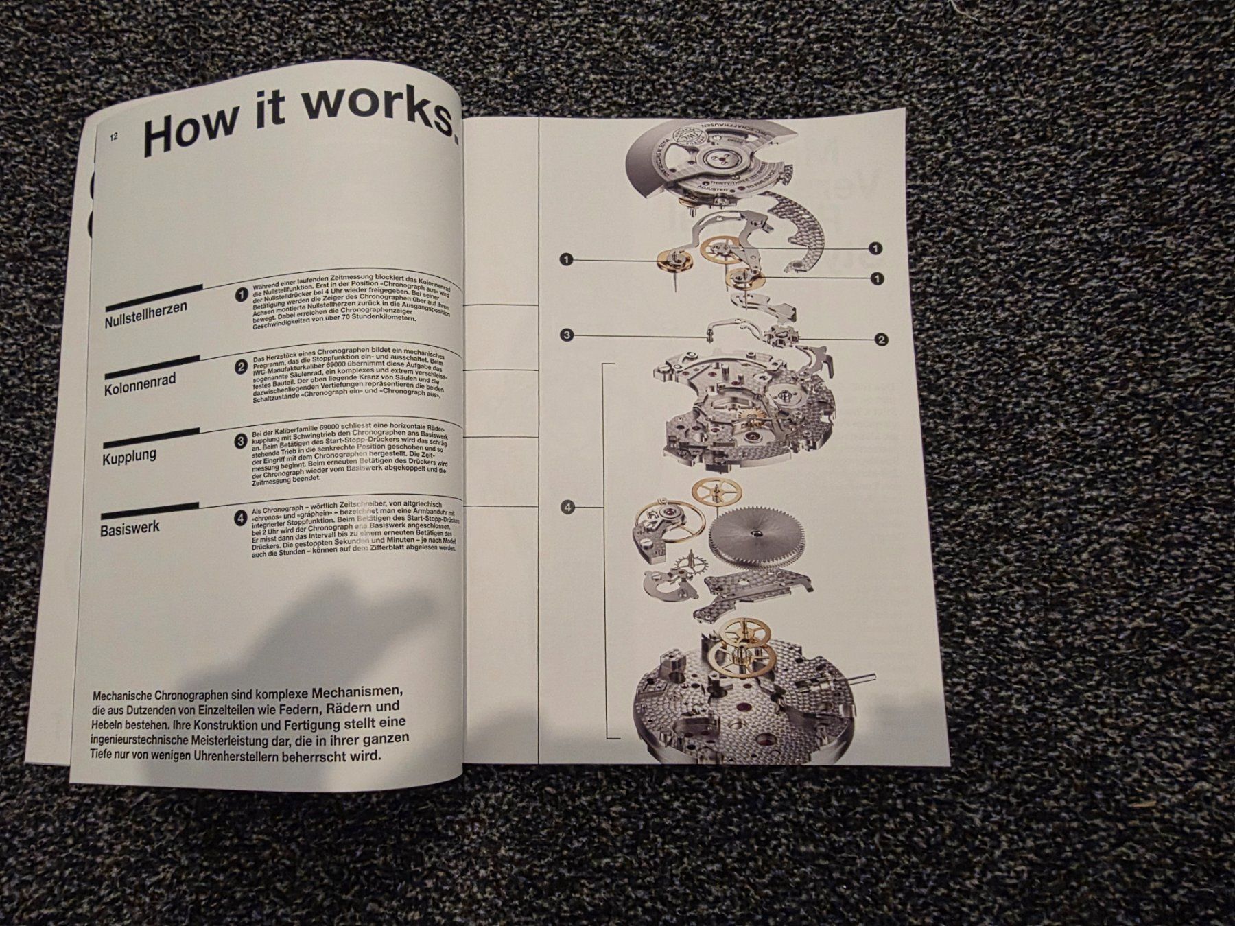 Riviste & Magazine: IWC Zeitschrift The Reference (Rückseite Form und Technik) – Usato da Seuzach venduto da Tadpeyn 1