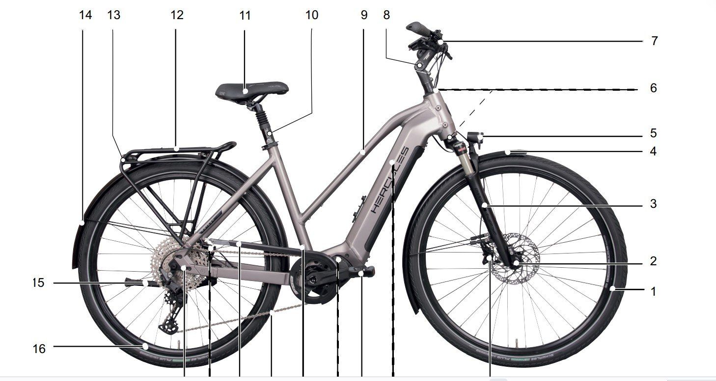 Hercules Biciclette: Hercules Fully  mit Shimano  EP8 – Usato da Wallisellen venduto da 1959carlo 4