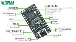 TinyS3 von Unexpected Maker (neu) - ESP32 S3