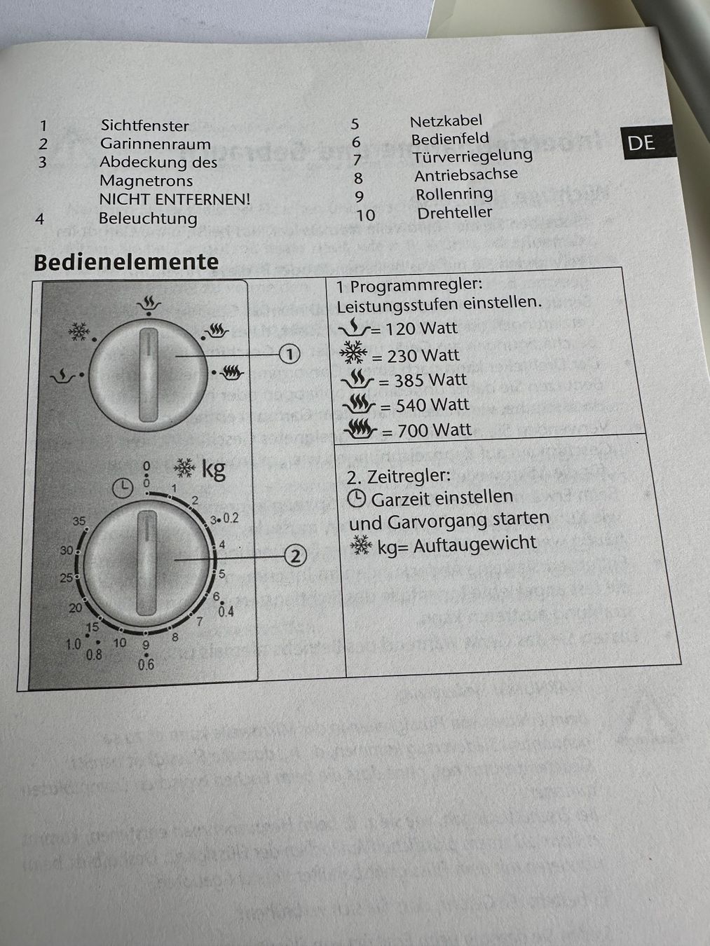 Küchengeräte: Studio Mikrowellenherd, sehr gut erhalten! – Gebraucht aus Egg b. Zürich von Evera4 3