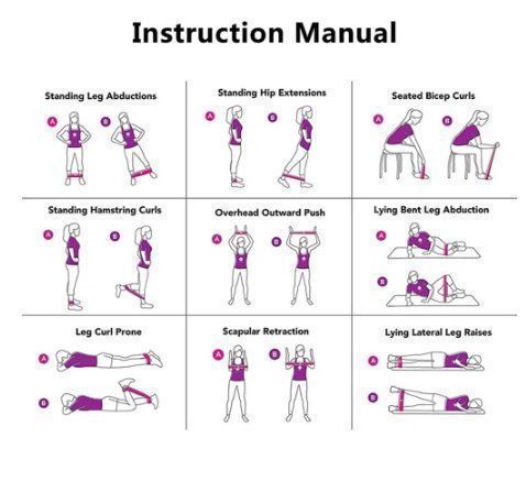 Sonstiges zum Basteln & Handarbeiten: Fitnessbänder/Widerstandsbänder 5er Set – Neu und originalverpackt aus Niederwil SG von kaseopeia 3