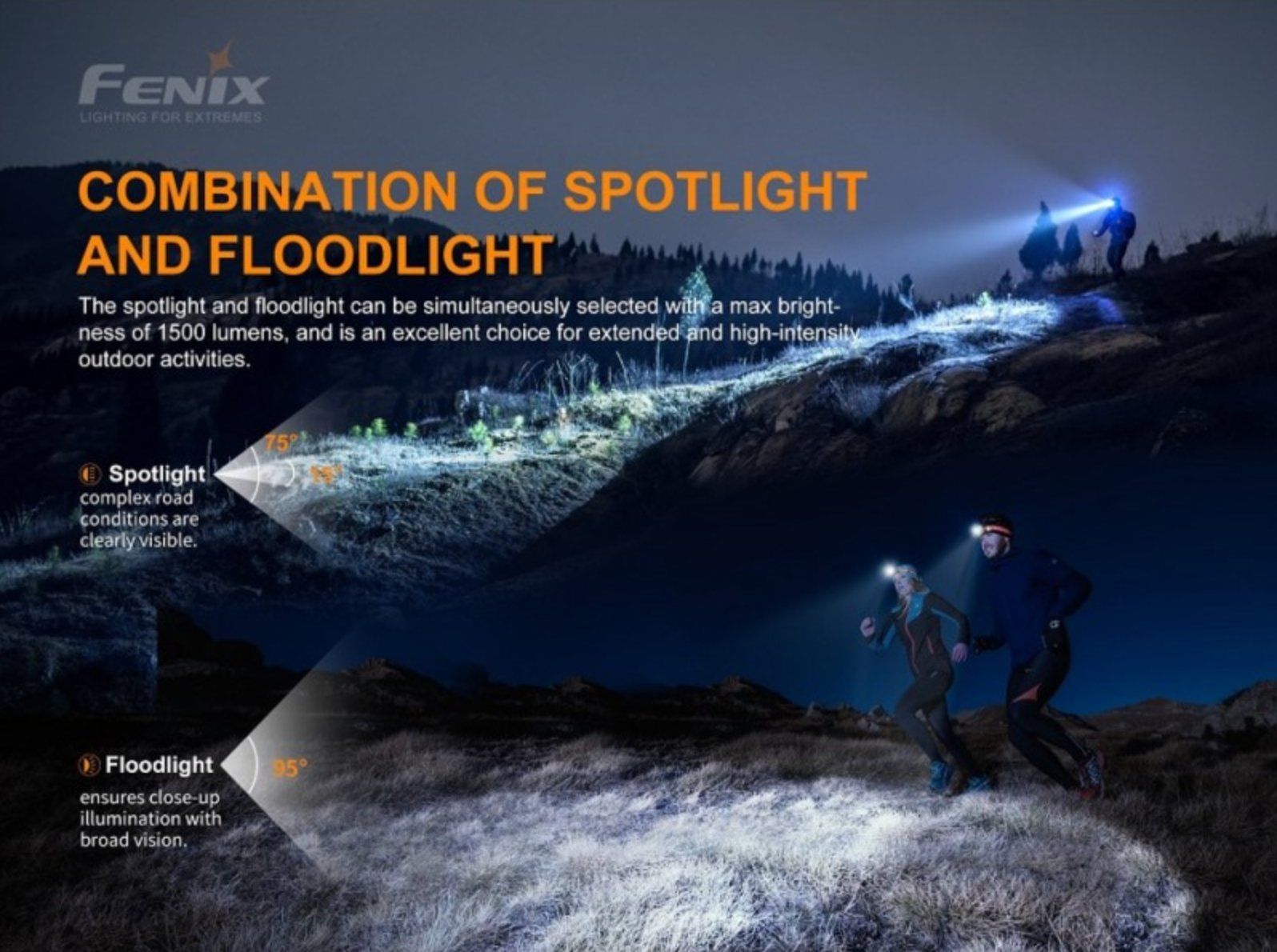 Fenix Lampen: Lampe frontale Fenix HM65R-T + 2 accus supp. – Neu (gemäss Beschreibung) aus Promasens von Toblerone83 3