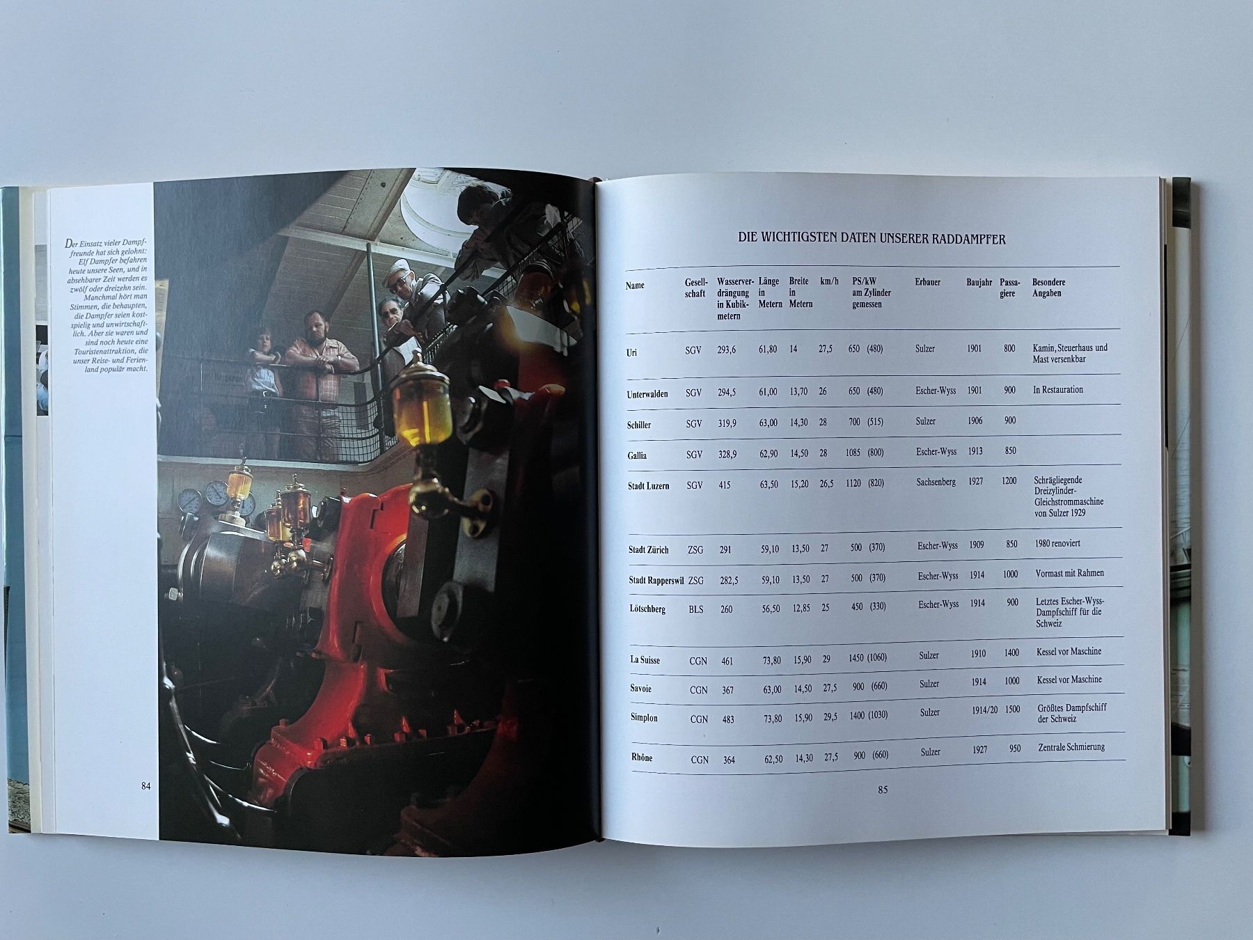 Libri: Dampflokomotiven und Dampfschiffe der Schweiz – Usato da Thun venduto da mrjinx 1