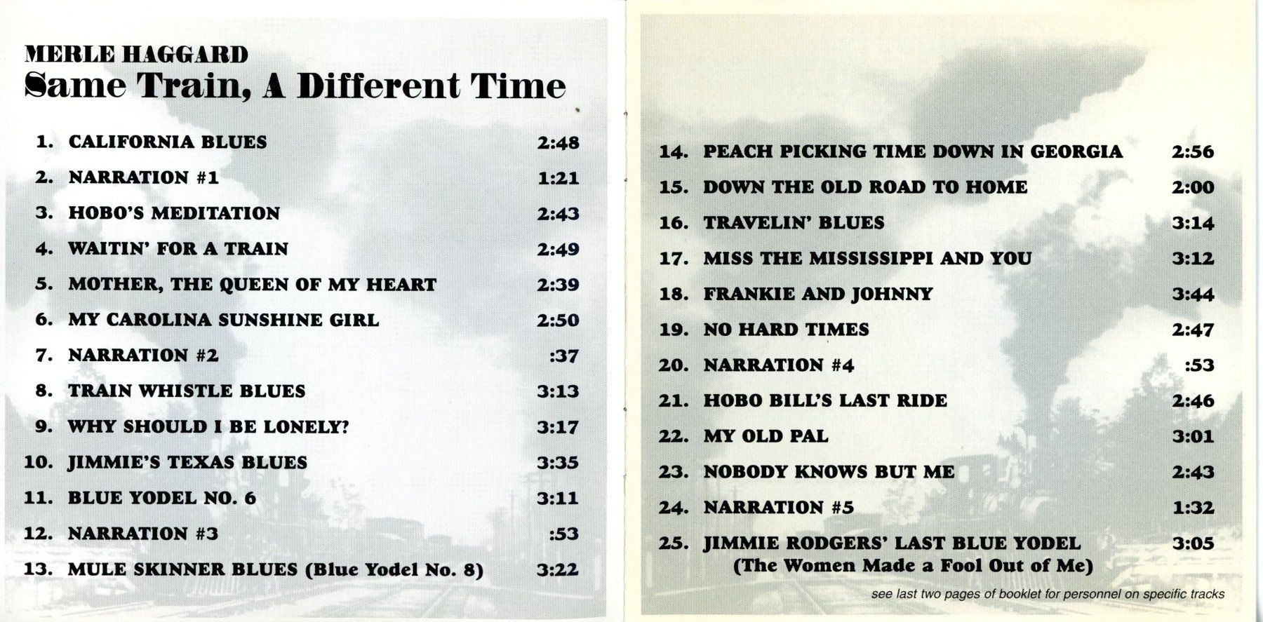 CD: CD - MERLE HAGGARD Same Train, A Different Time (J. Rodgers) – Nuovo (secondo la descrizione) da Morges venduto da evnocha3 4