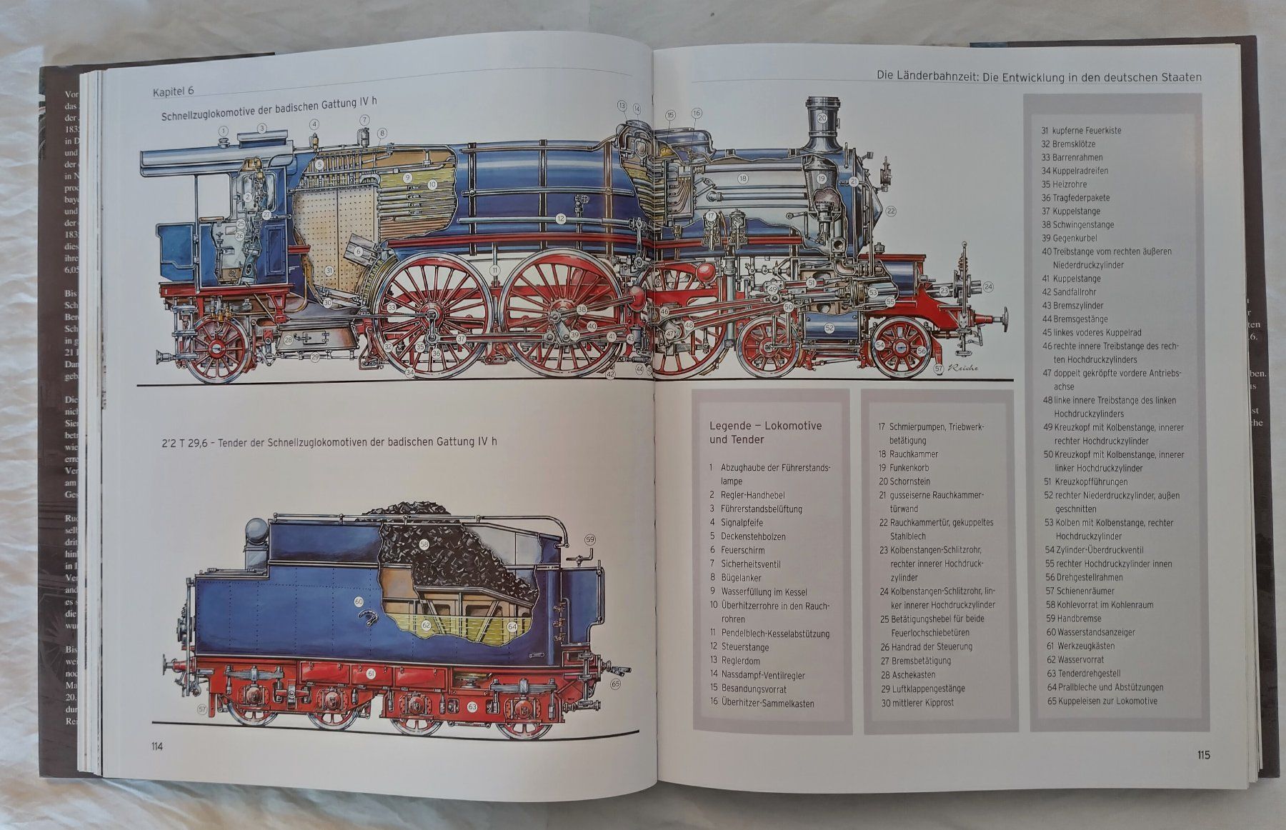 Bücher: Die Deutsche Eisenbahn / Eisenbahn Buch  Daten Fakten – Gebraucht aus Bellach von JingleJerry 7