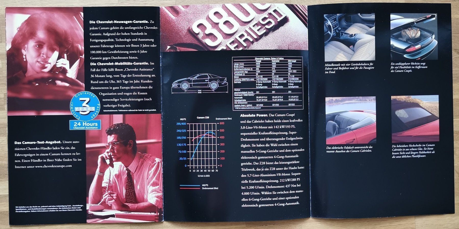 Chevrolet Documenti: CAMARO CHEVROLET GM 2002 – Usato da huenenberg venduto da Suizofelize 5