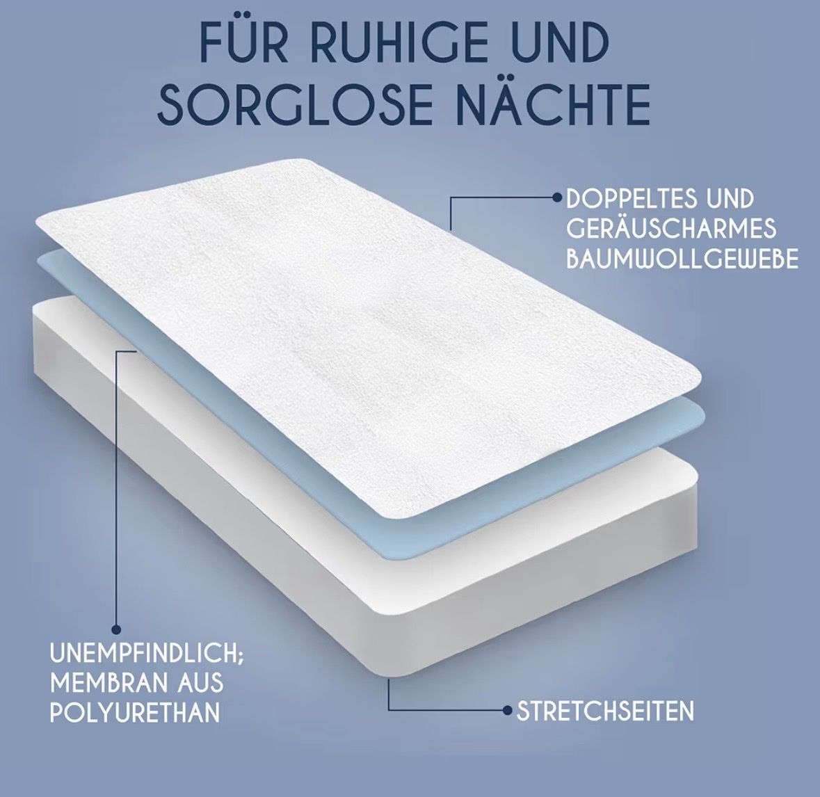 Biancheria da letto: 2 x Matratzenschoner 120x200 – Usato da Chur venduto da DDC17 1