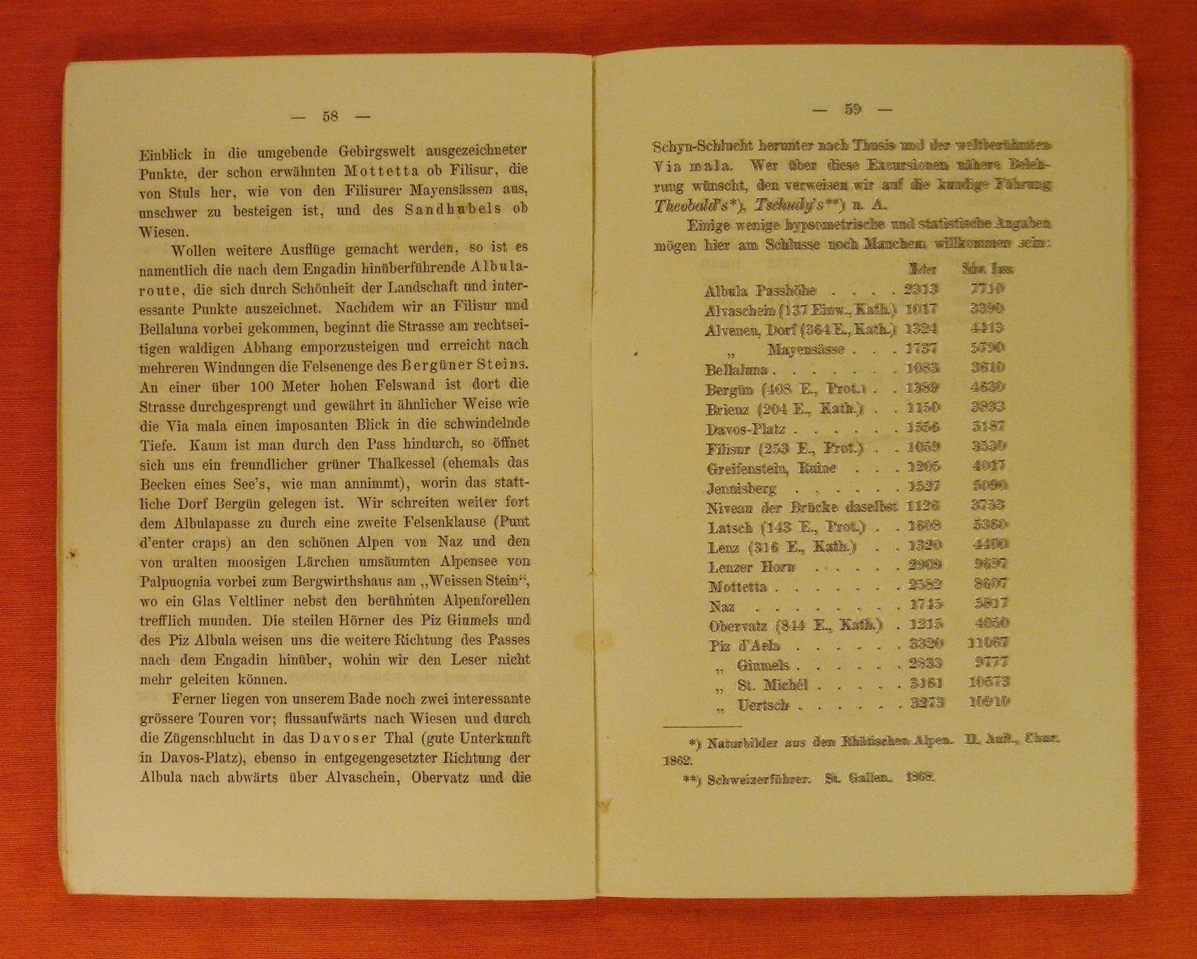 Libri: DAS SCHWEFELBAD ZU ALVENEU, 1868 – Usato da Grüningen venduto da Kartensammler 3