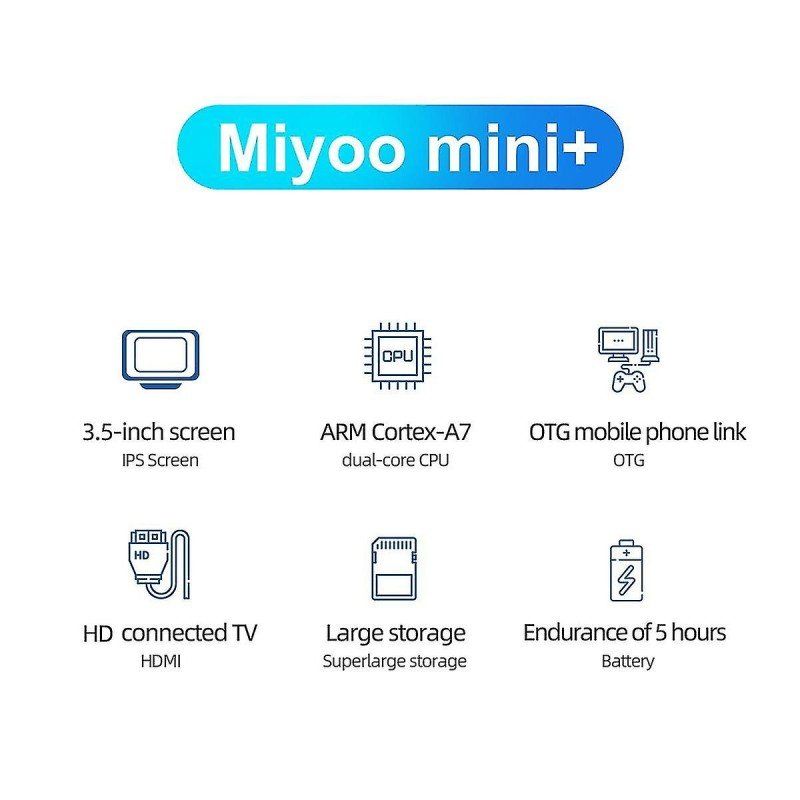 Console: Miyoo Mini Plus 128GB Retro Konsole Linux 3,5 Zoll Farb – Nuovo e nell'imballaggio originale da Hundwil venduto da pac_6jh8 5