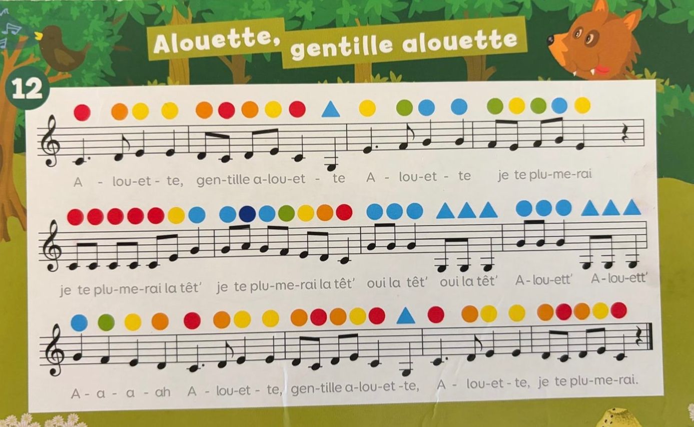 Tappeto da gioco: Piano Fussmatte mit 10 Beispiel-Lieder – Usato da Zürich venduto da julia20016 3