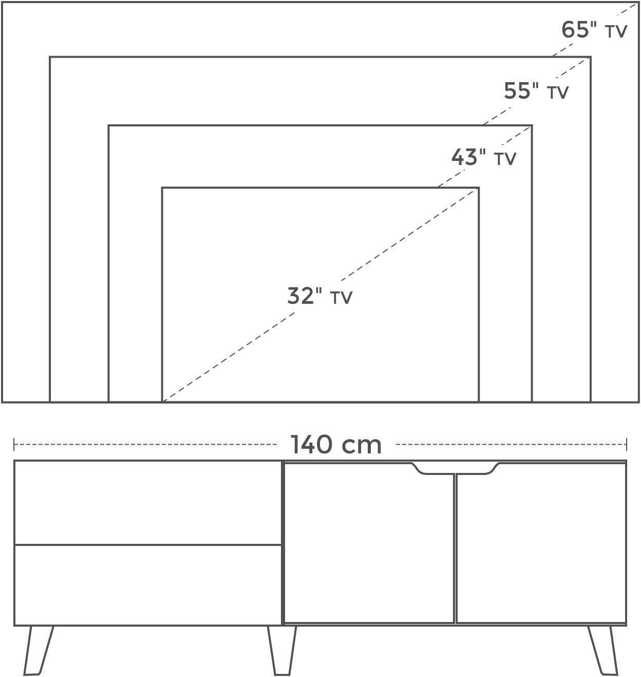 Mobili TV: Industrie design  Lowboard, TV Sideboard‪ – Nuovo e nell'imballaggio originale da Lopagno venduto da CLep 2