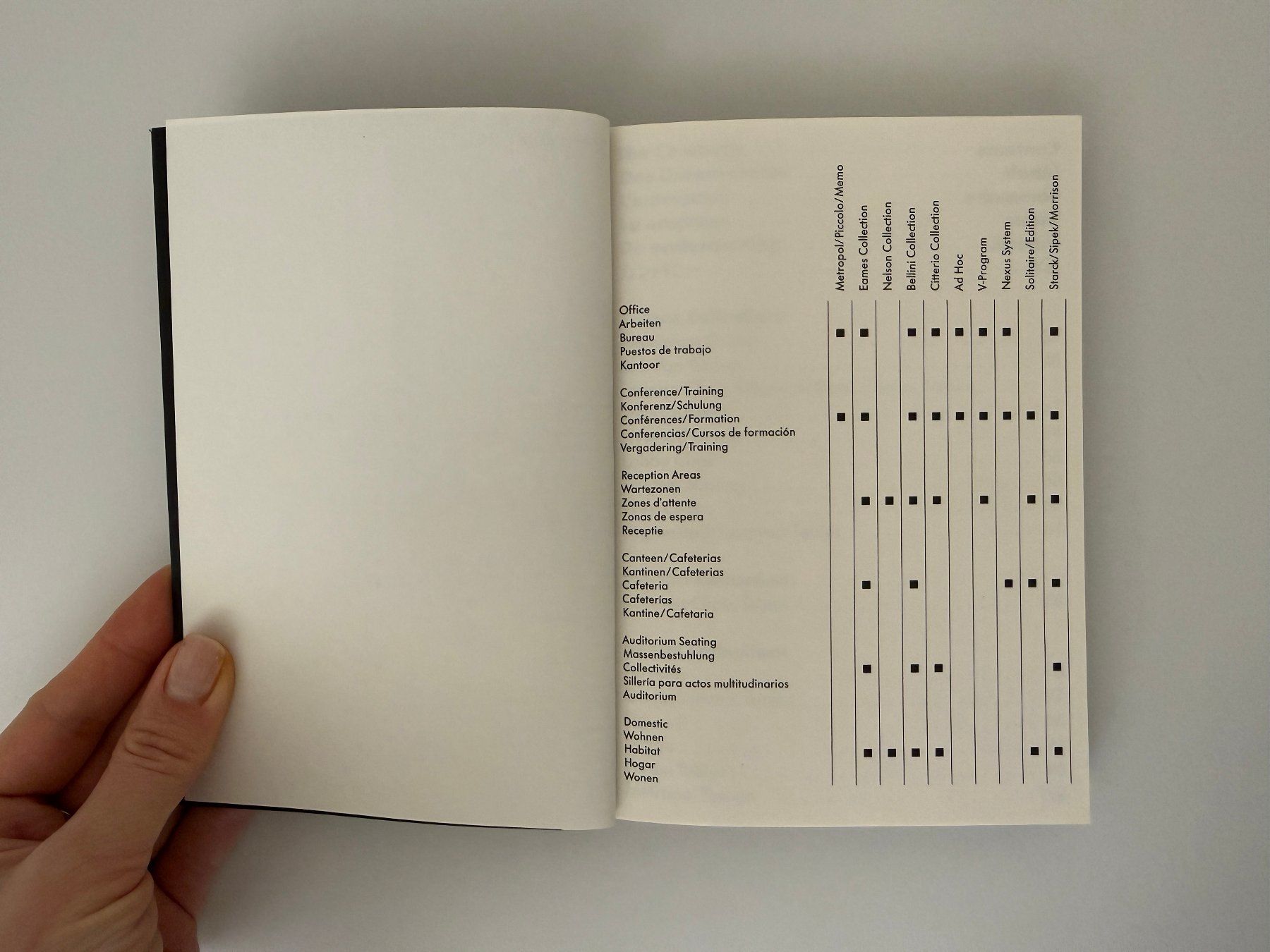 Libri: vitra. 1996 – Usato da Bern venduto da consign_agency 1
