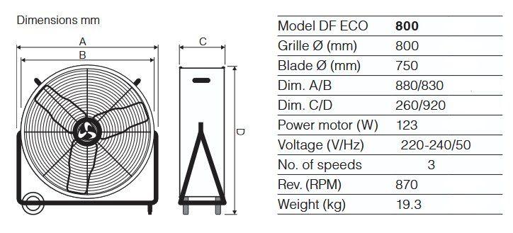 Ventilatori: Mobiler Ventilator DF 800 ECO – Nuovo e nell'imballaggio originale da Zürich venduto da Ventilatoren 1