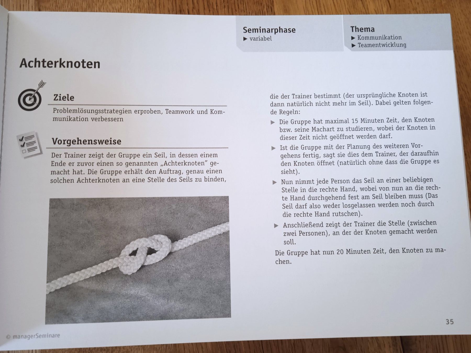 Libri: Methodensammlung für Trainerinnen und Trainer – Usato da Rothrist venduto da MaSa82 4