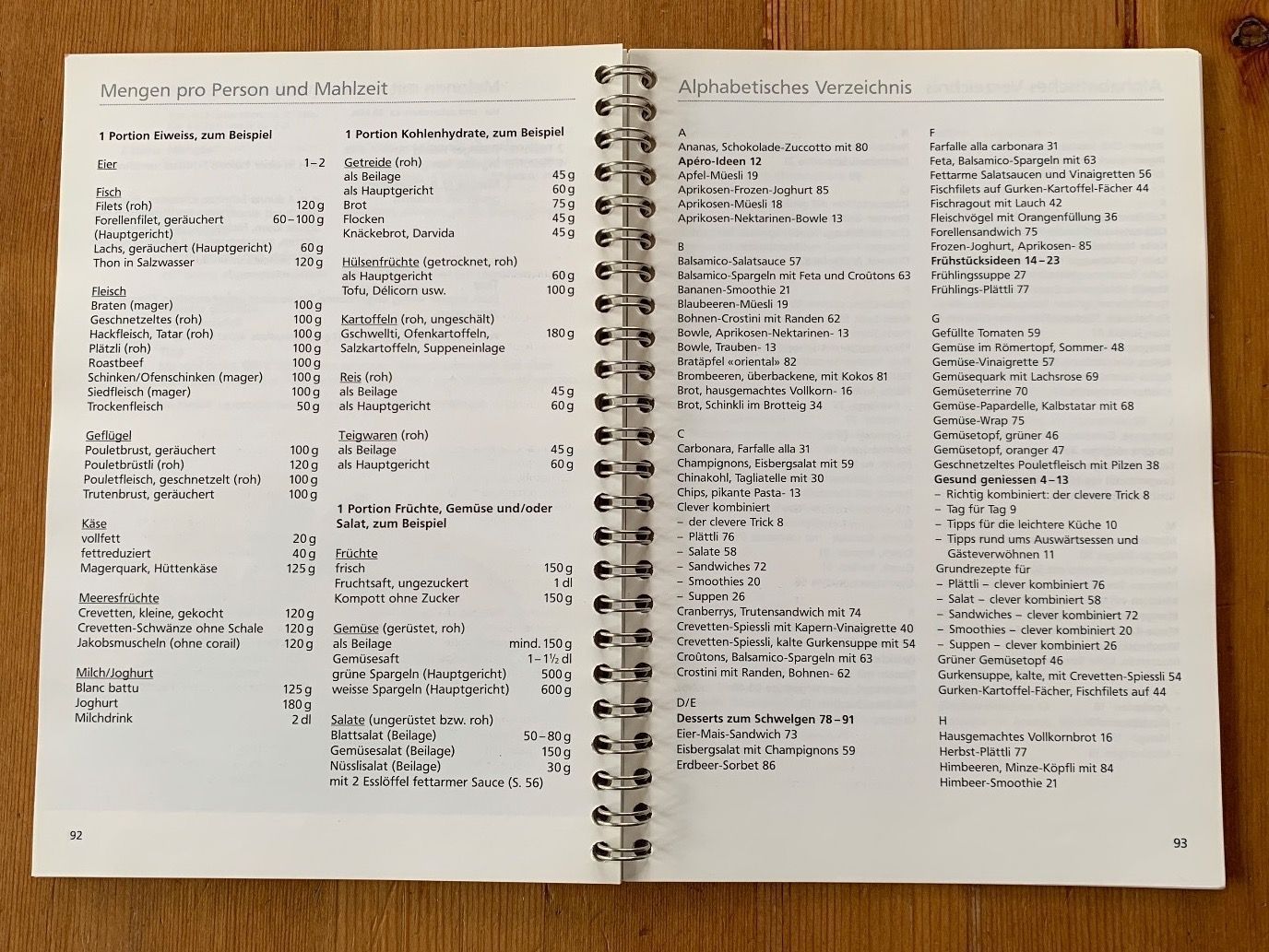 Libri: Betty Bossi Gesund Geniessen – Usato da Stein am Rhein venduto da Karisma78 2