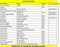 33 tours anglophones Rock Pop disco musique diverse