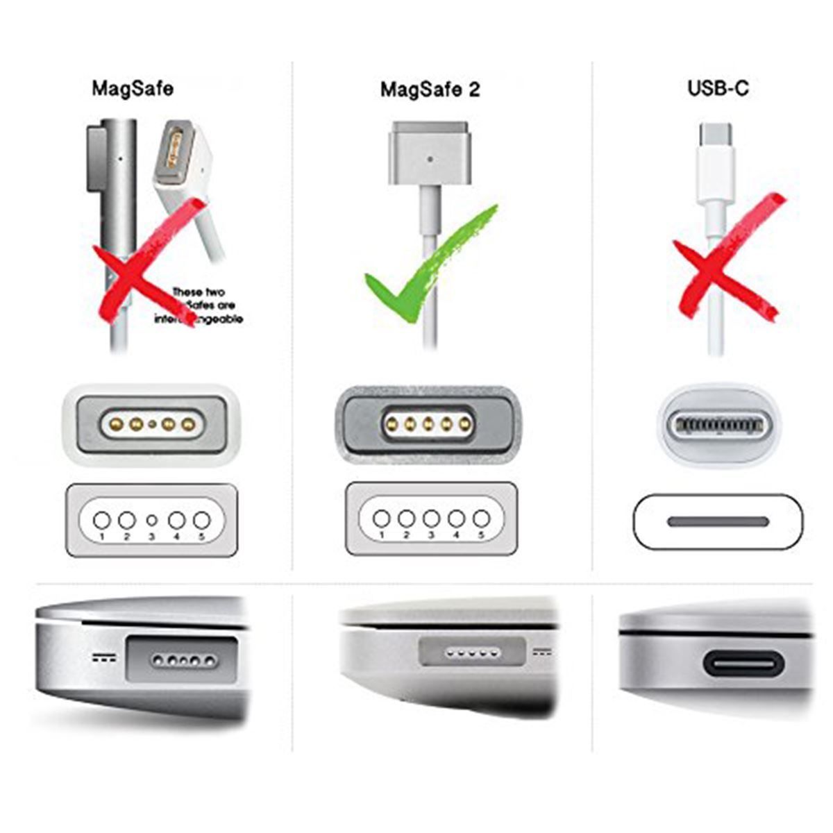 Caricabatterie: Netzteil Apple MacBook Pro Ladegerät 60W – Nuovo (secondo la descrizione) da Thun venduto da onlino 7