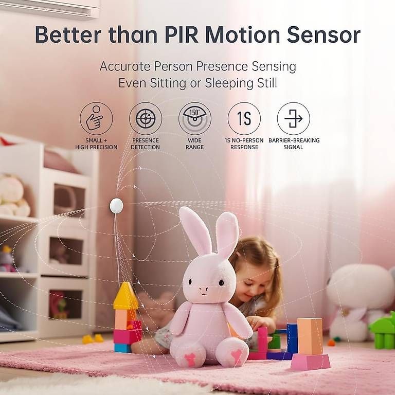 Componenti elettronici: LinknLink Emotion Pro Präsenzsensor, 24GHz mmWave – Usato da Uhwiesen venduto da icj1 1