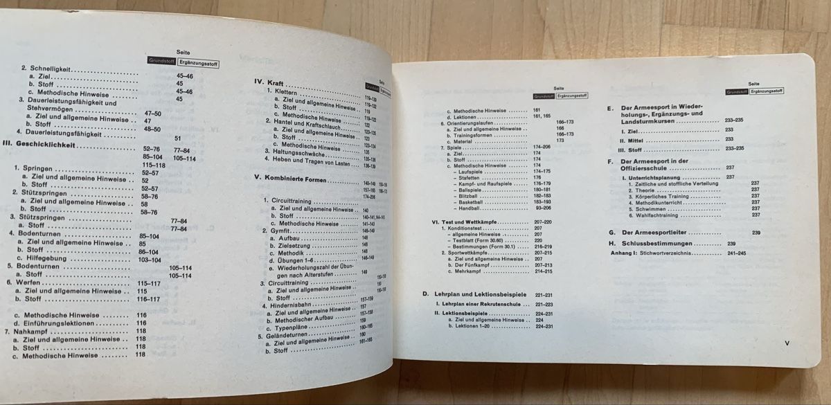 Libri: Reglement 51.41 d Armeesport – Usato da Goldingen venduto da Bergler012 3