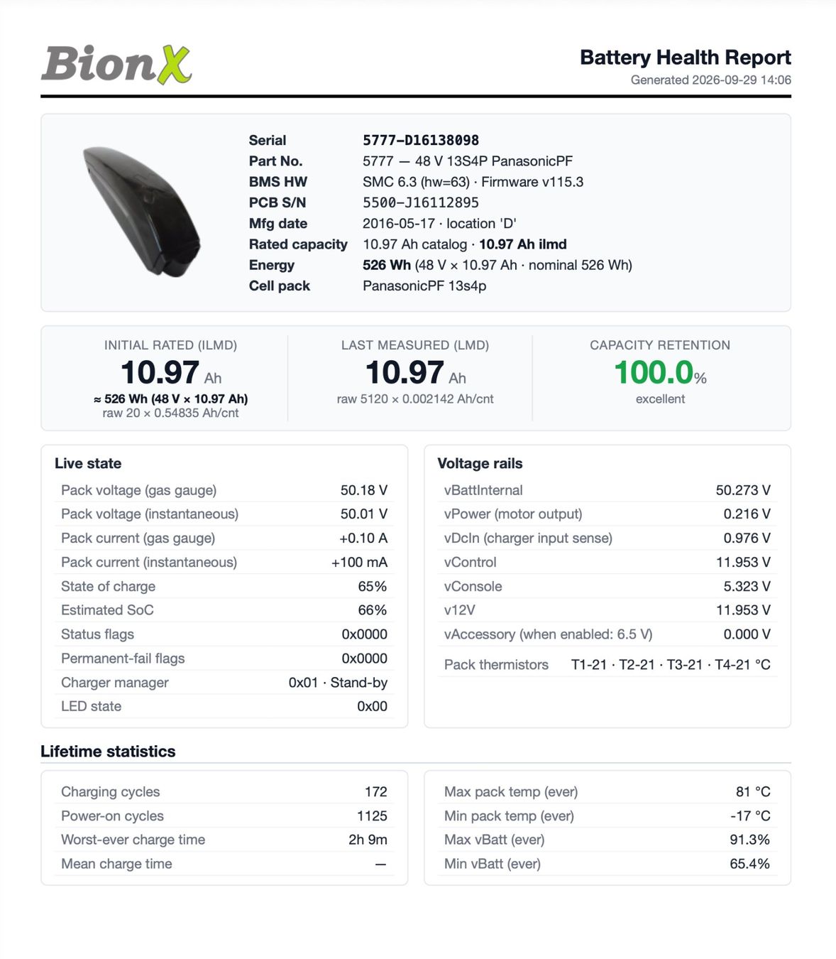 Bionx Batterie: BionX 48V Wheeler e-Eagle Akku - TOP Zustand – Usato da Volketswil venduto da eBikeDoktor 5