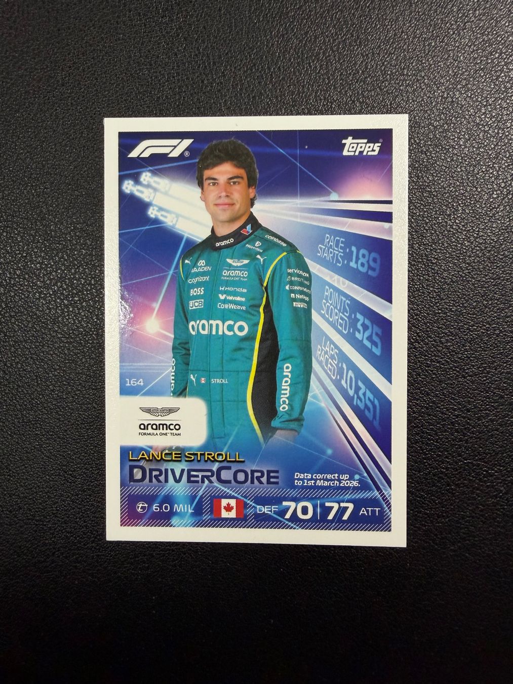 Topps Carte collezionabili: Topps Turbo Attax 2026 Stroll 164 – Nuovo (secondo la descrizione) da oberrüti venduto da jeanmei