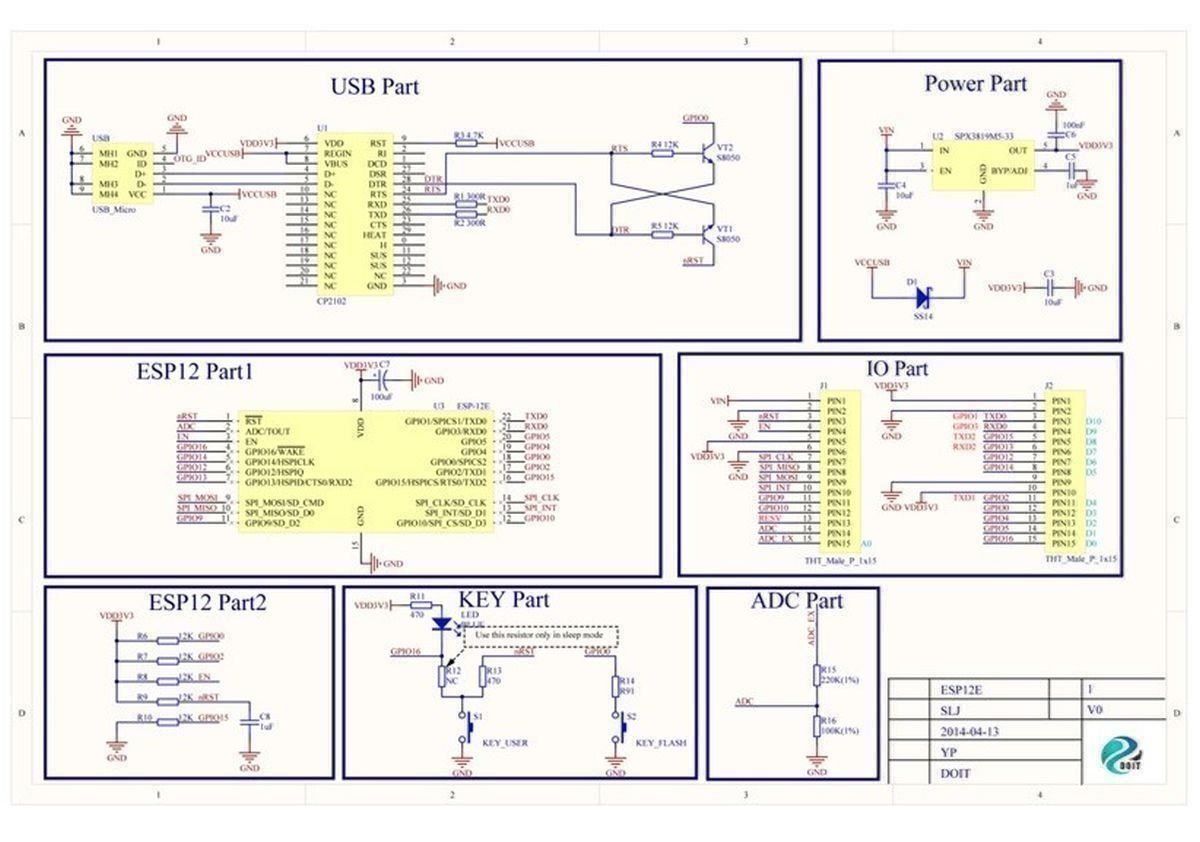 Componenti elettronici: ESP8266 NodeMCU Development Board V2 – Nuovo e nell'imballaggio originale da Sursee venduto da allduino 3