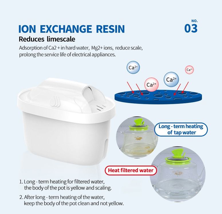 12 Stück Aktivkohlefilter Für Ninja Kaffeemaschinen - Wasserfilter Ersatz