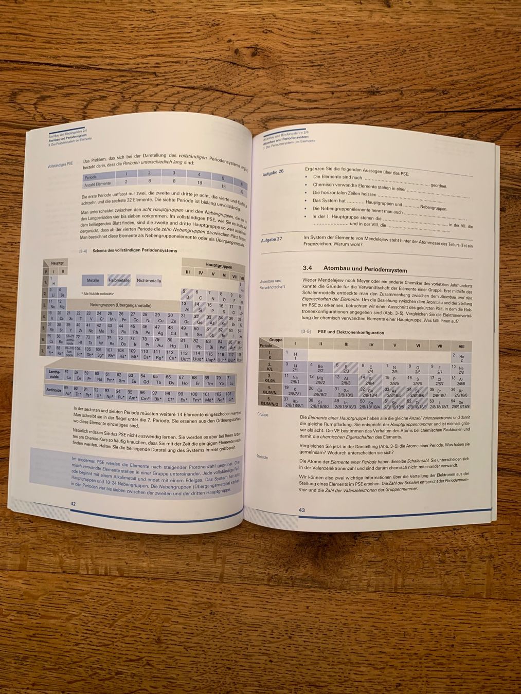 Libri: Atombau und Bindungslehre – Usato da Binningen venduto da lea_5mf8 4
