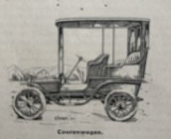 Bürkli’s ZÜRICHER KALENDER 1905