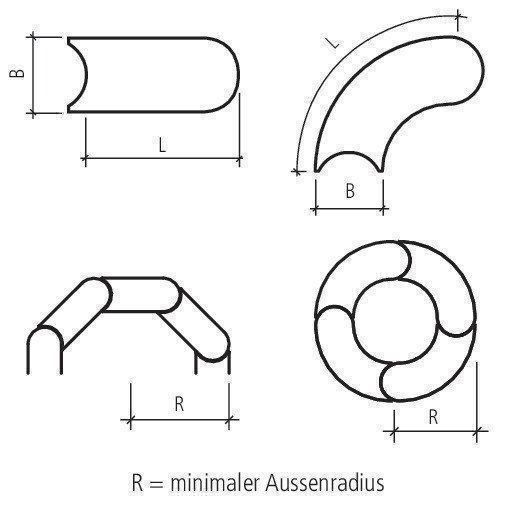 Materiali da costruzione: Rasenkantsteine Creabeton – Usato da Biberist venduto da swiss-made 3