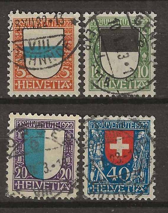 Alle Briefmarken: PJ022 - Pro Juventute 1922 obl. – Gebraucht aus Trélex von Phil_Albert
