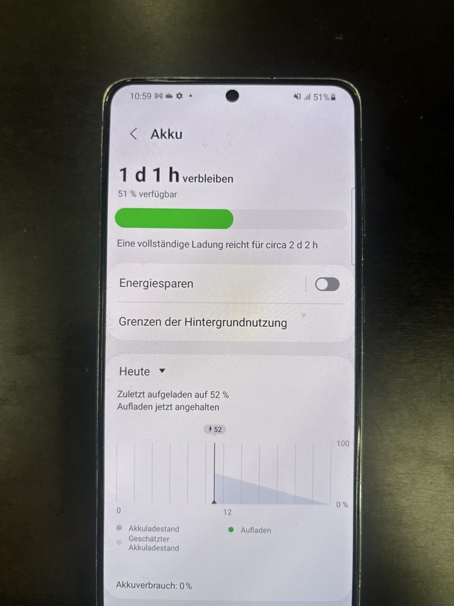 Samsung Handys / Smartphones: Samsung Galaxy S21 5G gebraucht – Gebraucht aus Wettswil von Pavonius 5